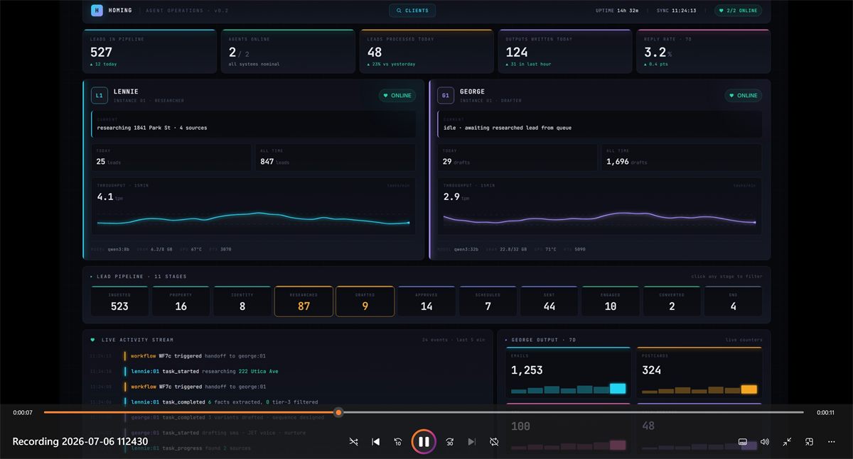 Agent operations dashboard with two AI agents and a live activity stream